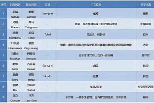 足协即便想处罚浙江也很难找到依据，再处罚属于没事找事