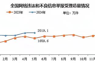 阿斯：医生倾向于手术治疗特尔施特根伤势，恢复时间4到6周